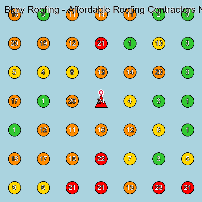 Bkny Roofing - Affordable Roofing Contractors NYC Roofing Contractor GeoGrid ranking map for None